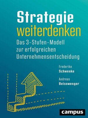 cover image of Strategie weiterdenken